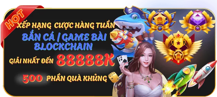 Biểu đồ tăng trưởng hoa hồng cho đối tác 3wingame